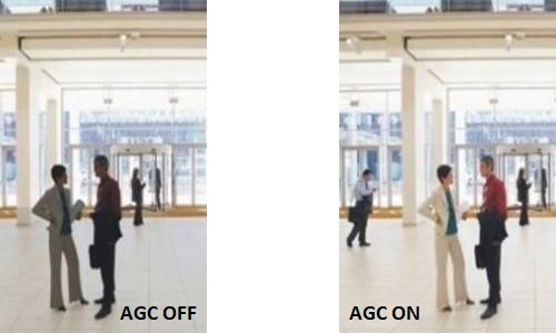 AGC