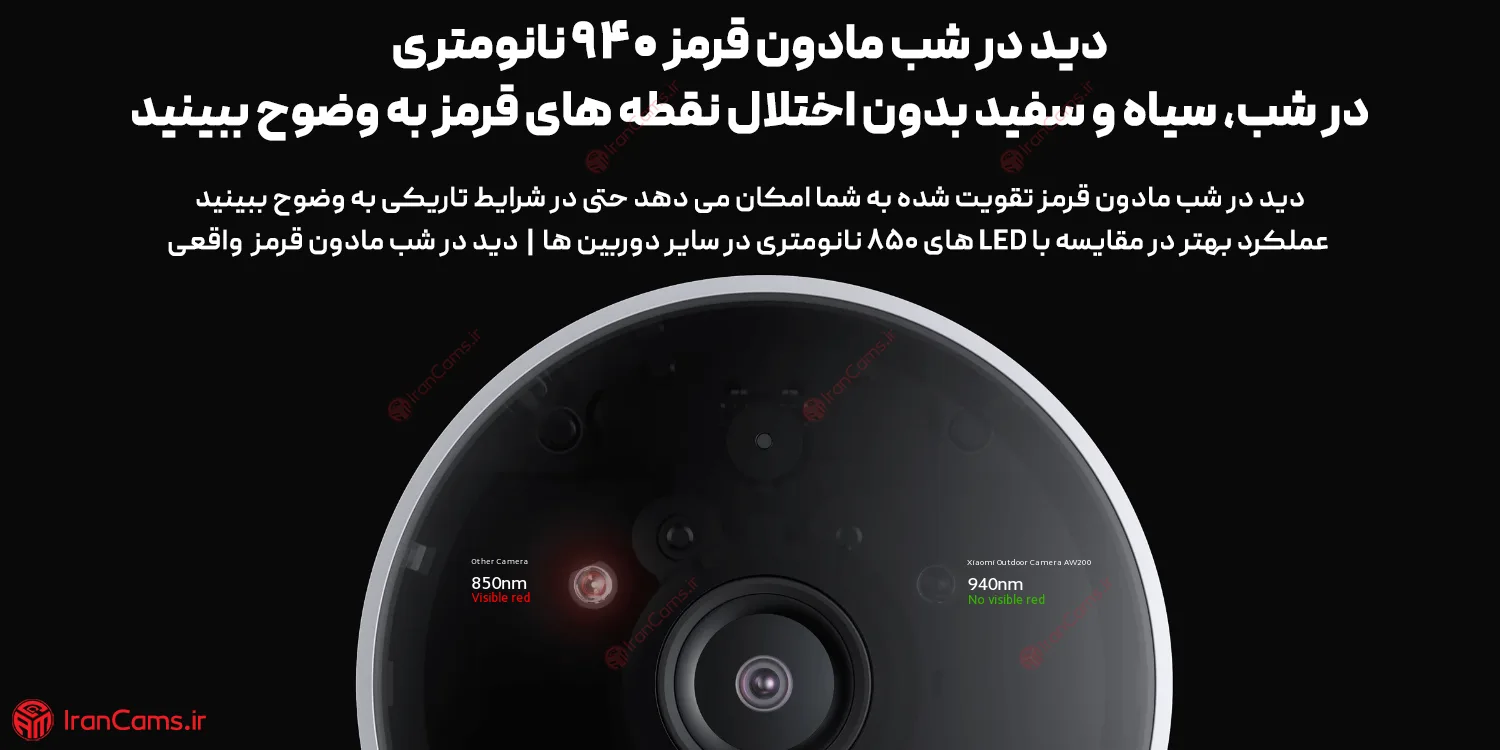 دید در شب دوربین تحت شبکه شیائومی MI AW200 irancams.ir