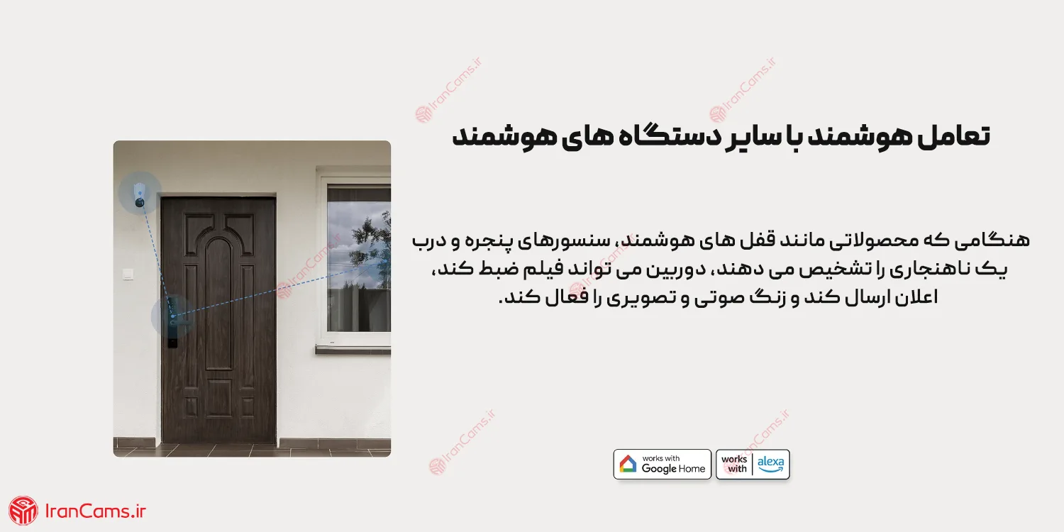 خانه هوشمند با دوربین بی سیم شیائومی MI AW300 irancams.ir