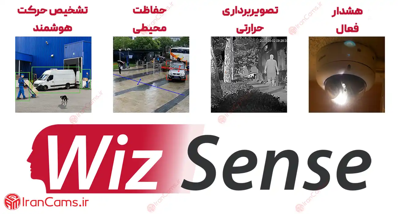 تکنولوژی هوش مصنوعی WizSense چیست و چه کاربردی دارد؟ irancams.ir