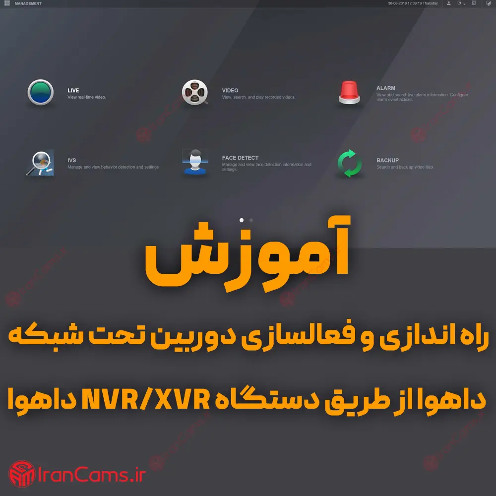 راه اندازی دوربین IP داهوا irancams.ir