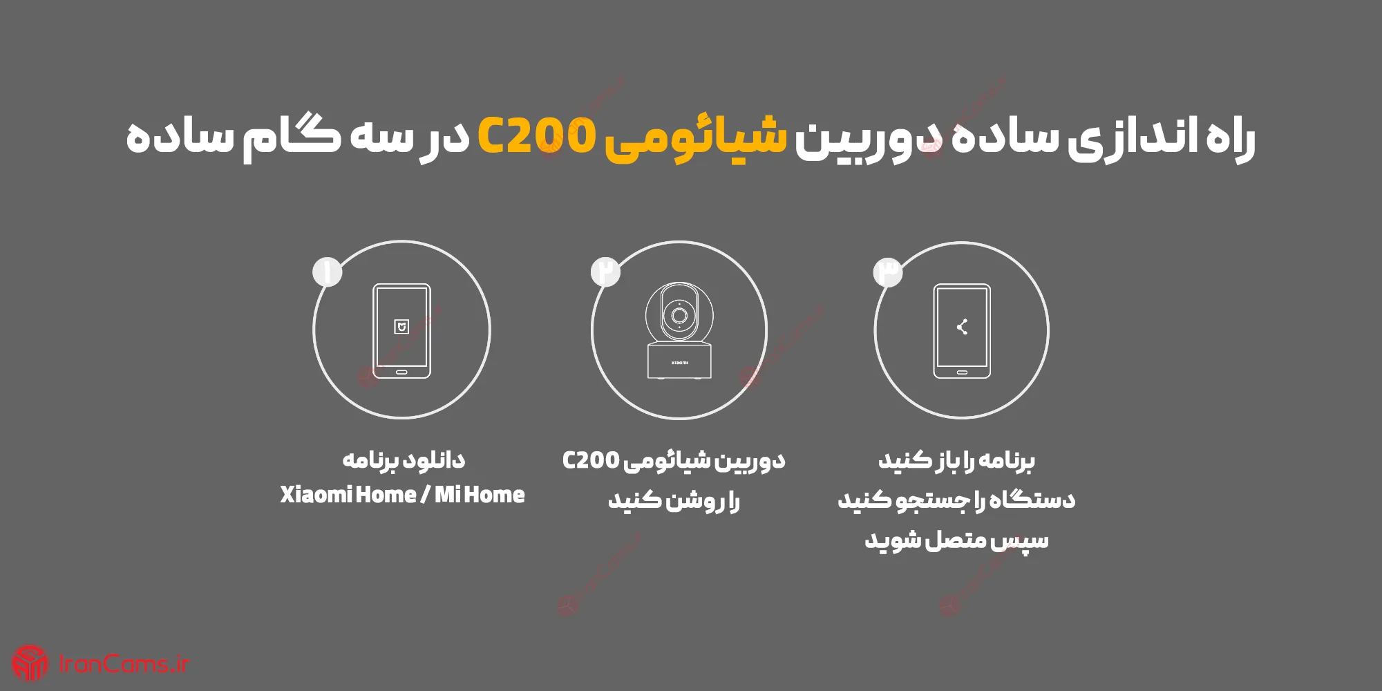 راه اندازی دوربین شیائومی Mi C200 irancams.ir
