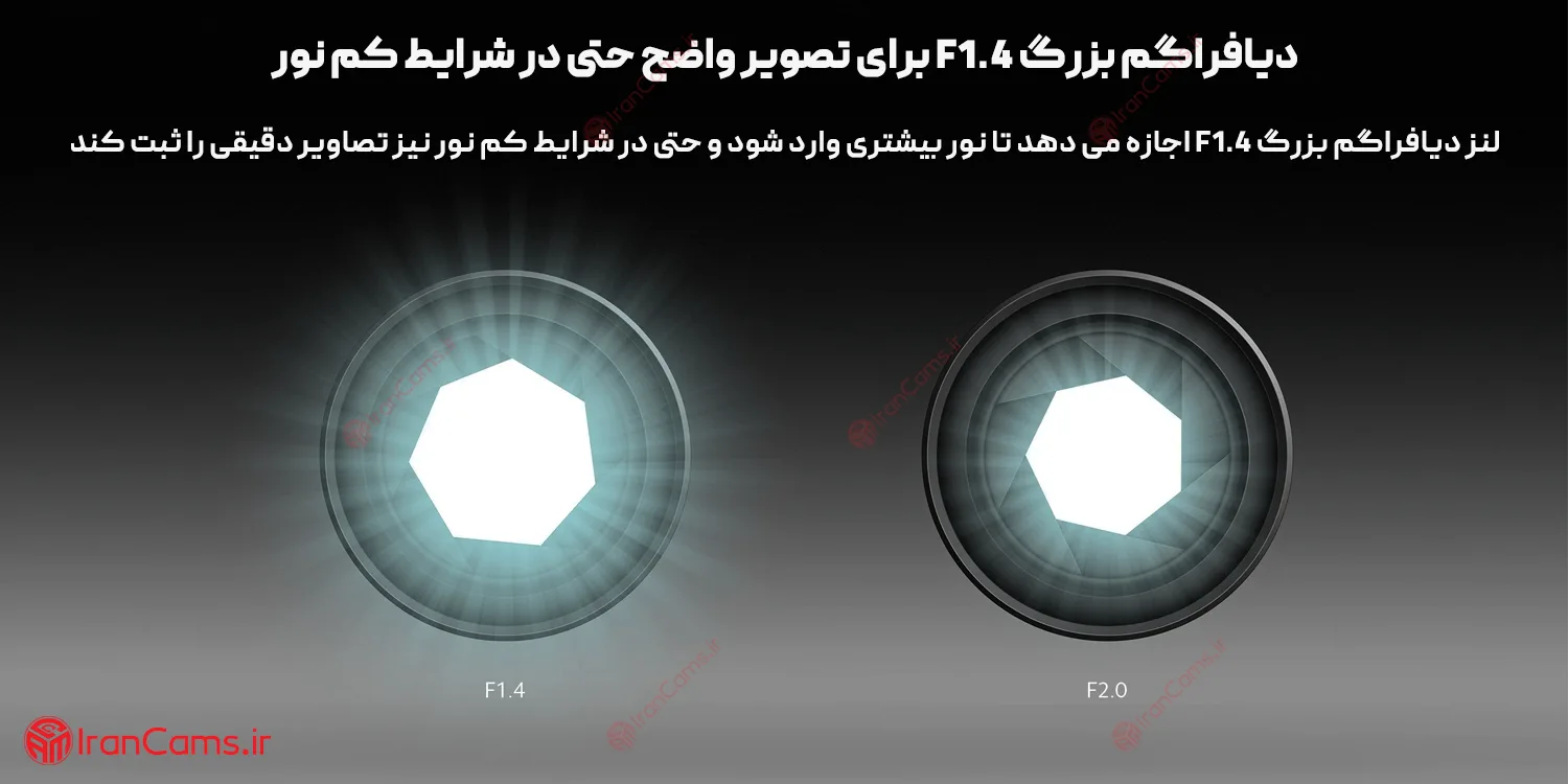 قیمت دوربین شیائومی Mi C300 irancams.ir