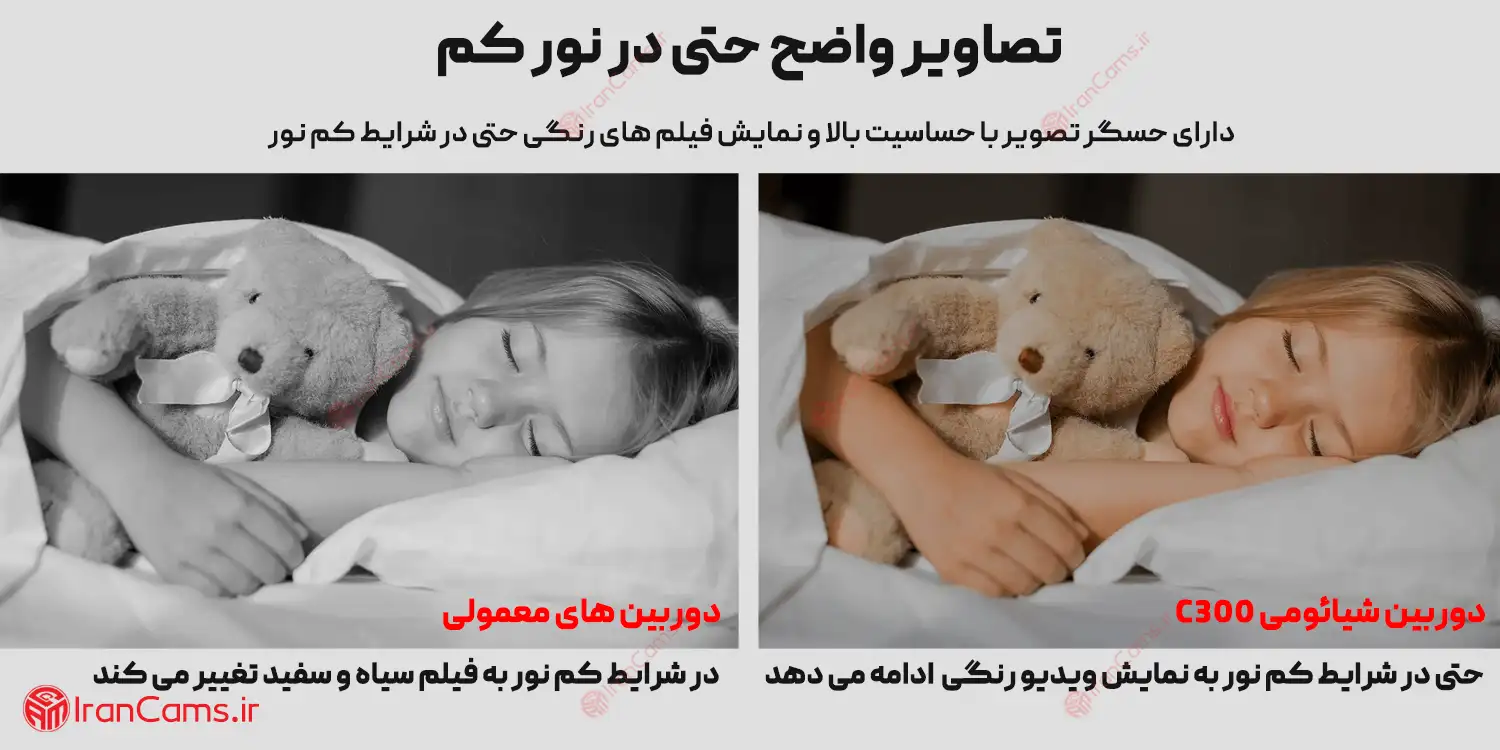 دید در شب رنگی دوربین ارزان شیائومی Mi C300 irancams.ir