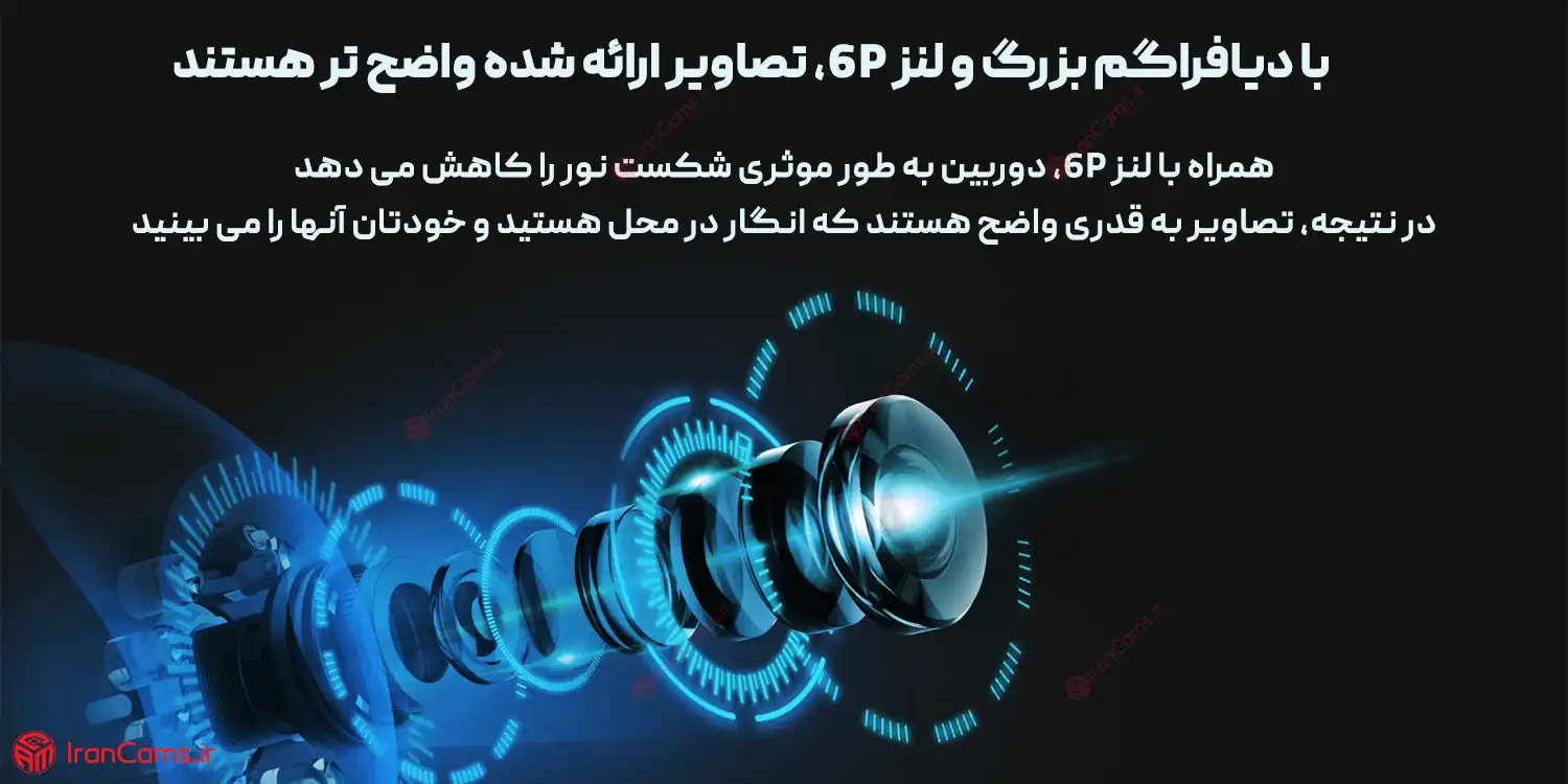 لنز دوربین شیائومی MI C400 irancams.ir