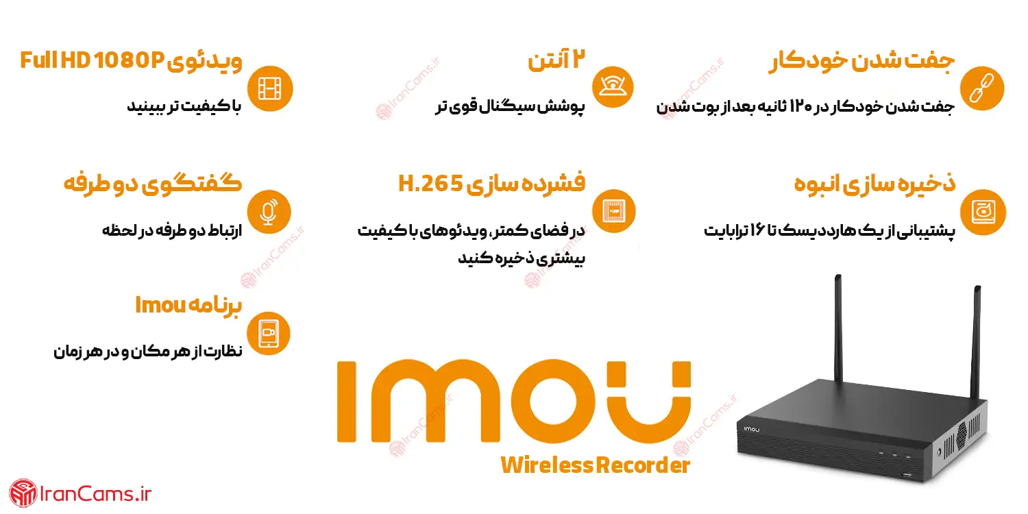 دستگاه 4 کانال آیمو Imou NVR1104HS irancams.ir