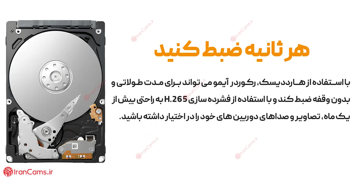 قیمت دستگاه 8 کانال ایمو