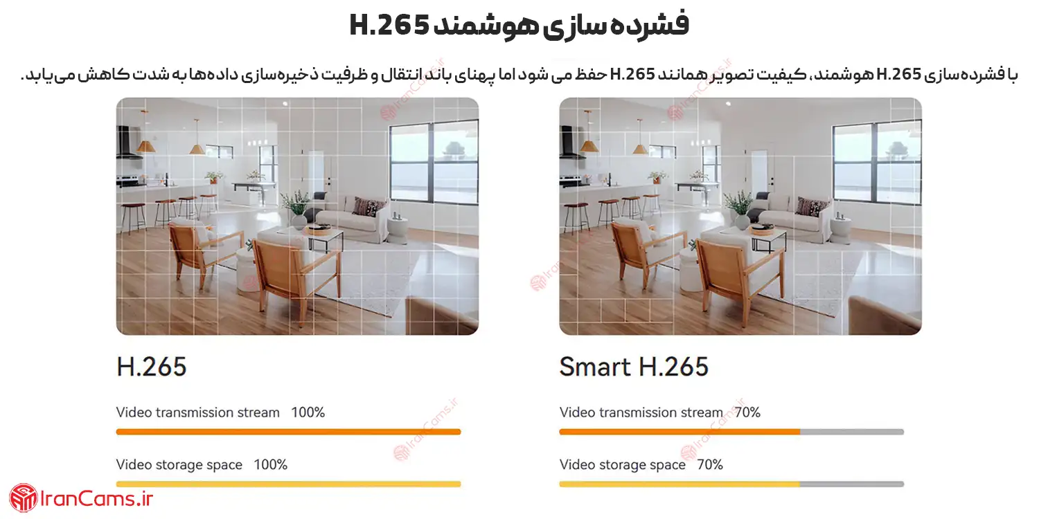 خرید دستگاه 8 کانال ایمو
