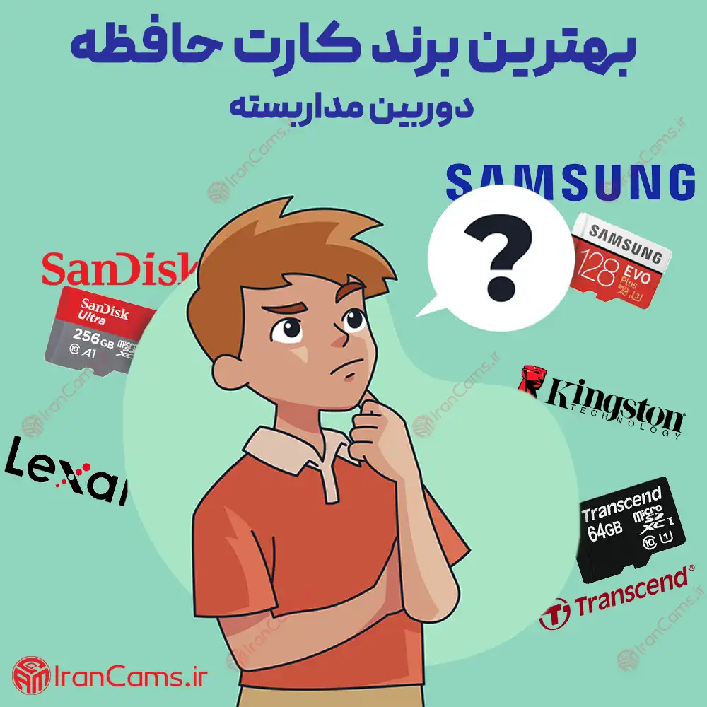 بهترین برند کارت حافظه irancams.ir