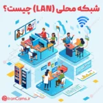 شبکه محلی (LAN) چیست؟ irancams.ir