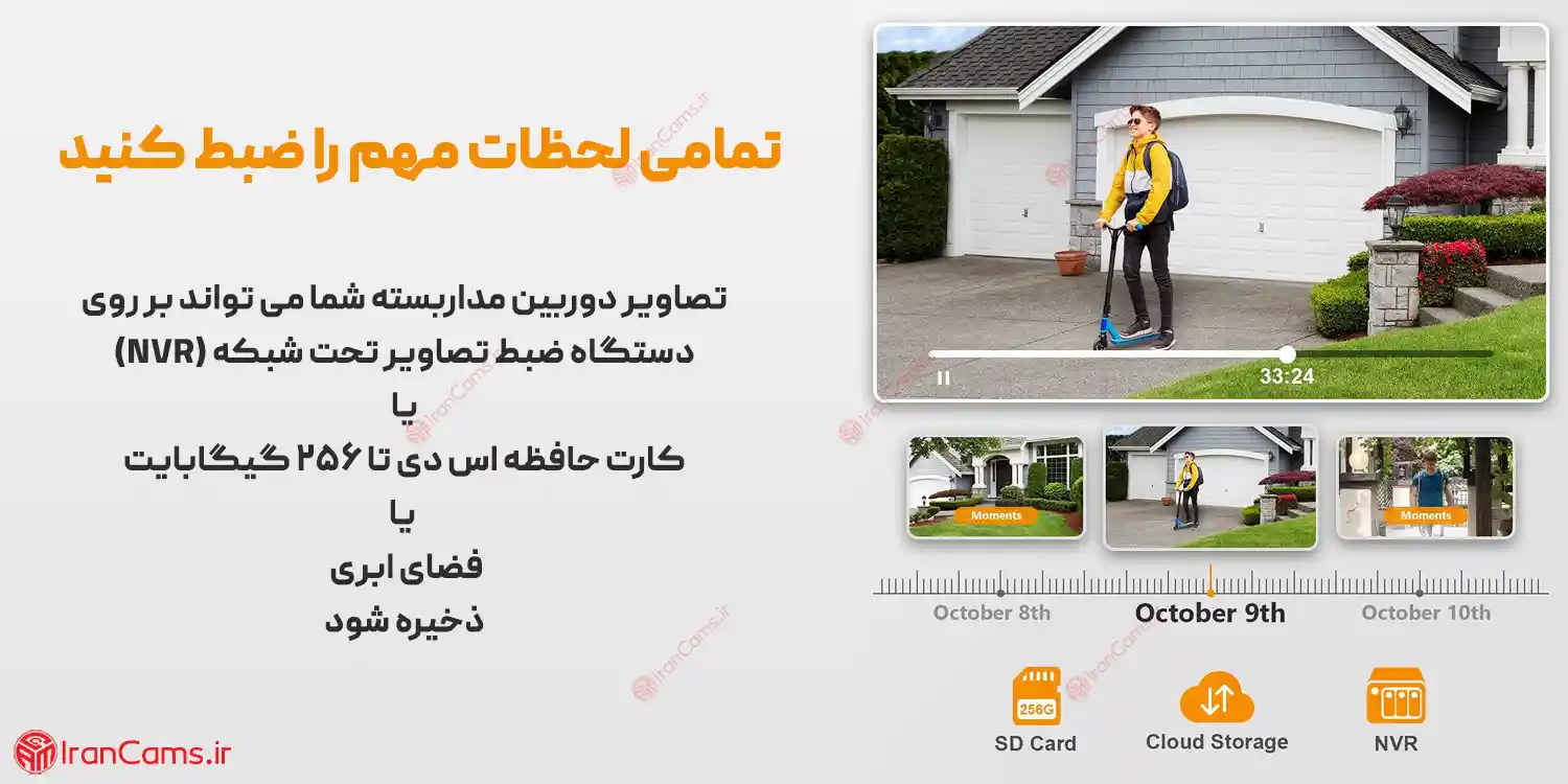 قیمت دوربین ایمو