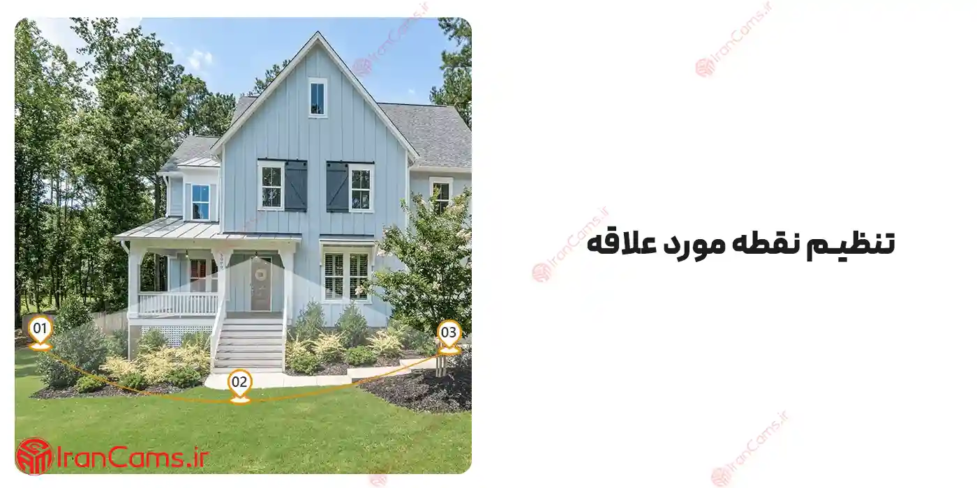 نمایندگی دوربین ایمو در تهران