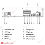 مشخصات و قیمت دستگاه ضبط تصاویر تحت شبکه NVR 64 کانال داهوا DHI-NVR608-64-4KS2 irancams.ir