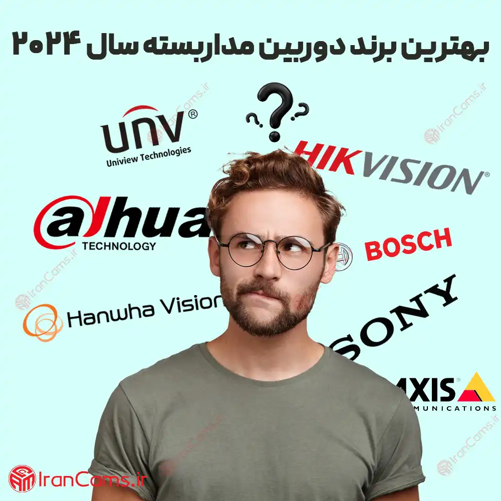 بهترین برند دوربین مداربسته 2024
