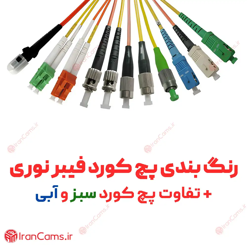 خرید و قیمت رنگ انواع کابل پچ کورد irancams.ir