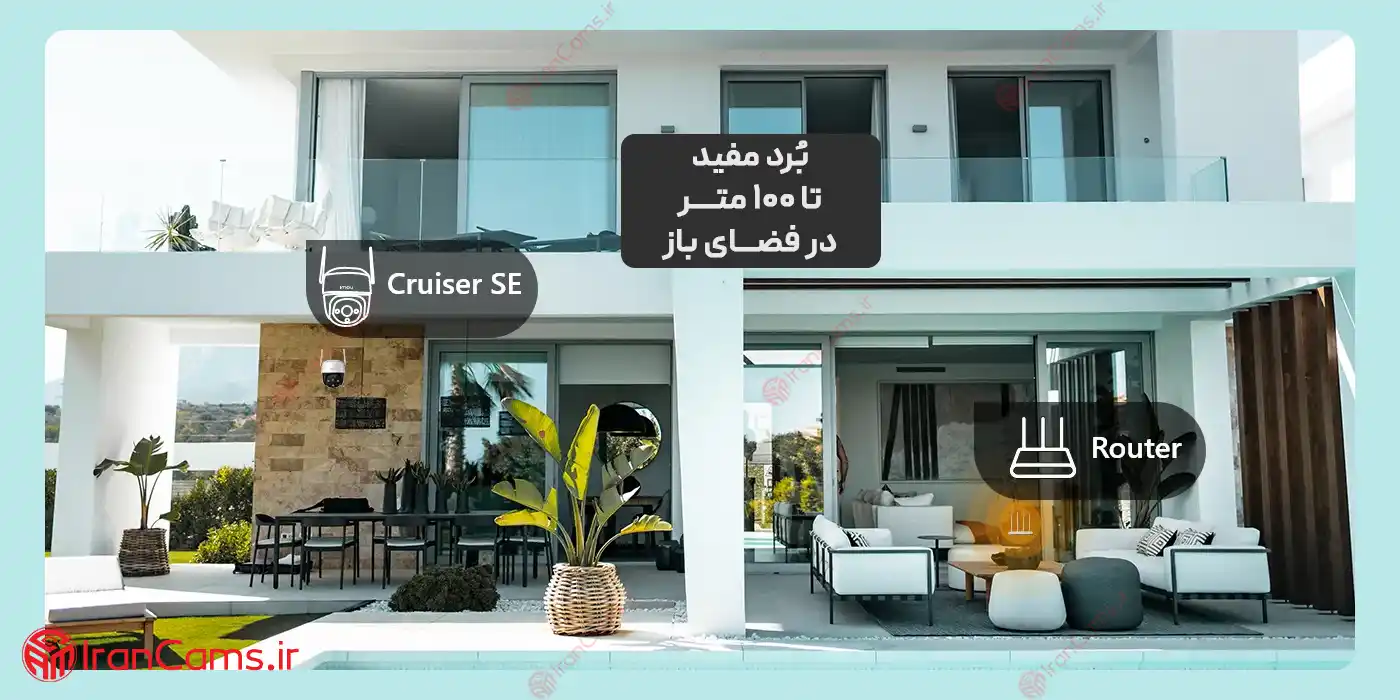 قیمت دوربین ایمو کروزر