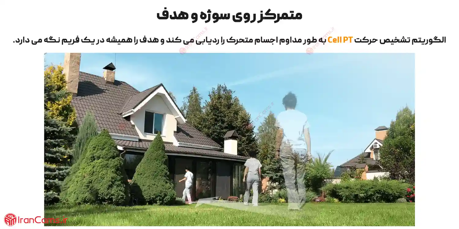 لیست قیمت دوربین آیمو