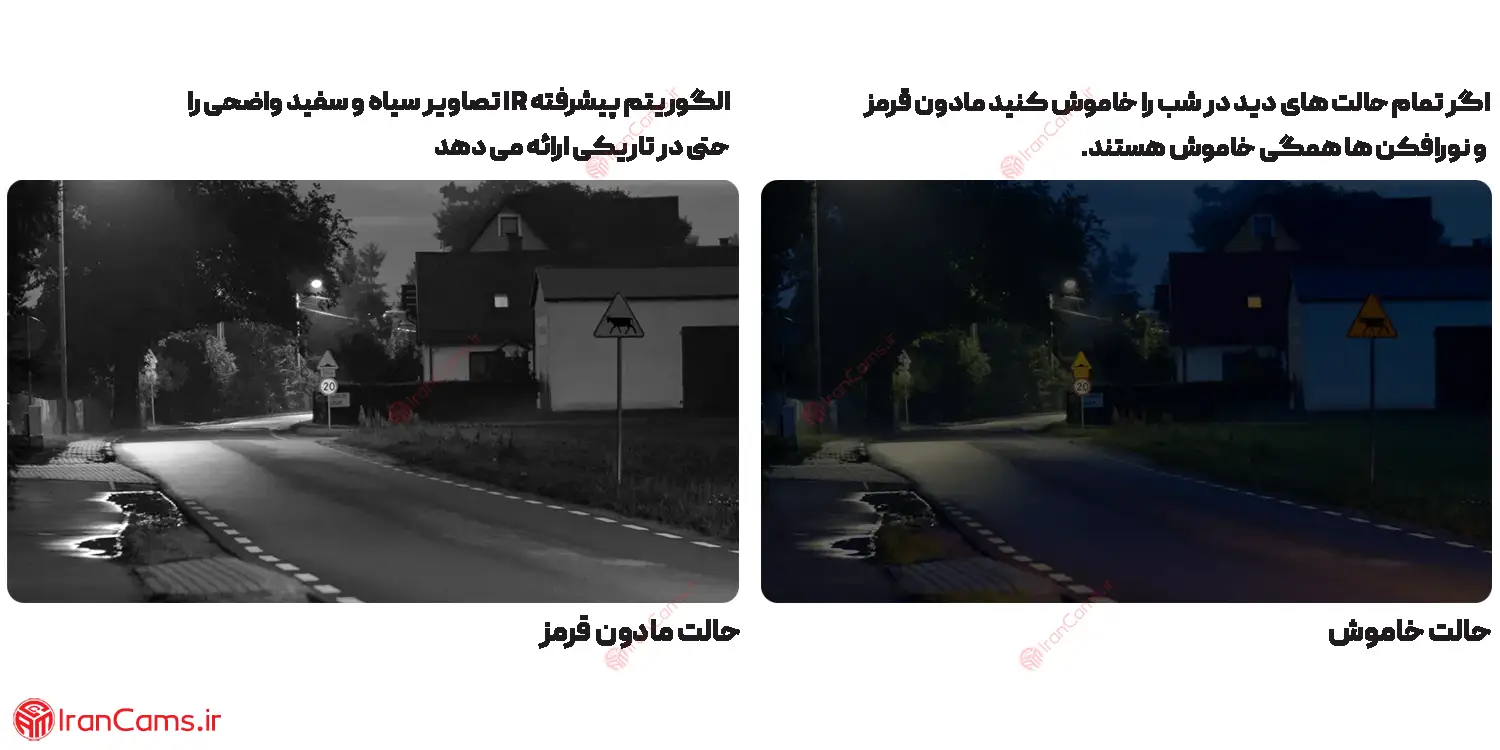 آموزش دوربین آیمو