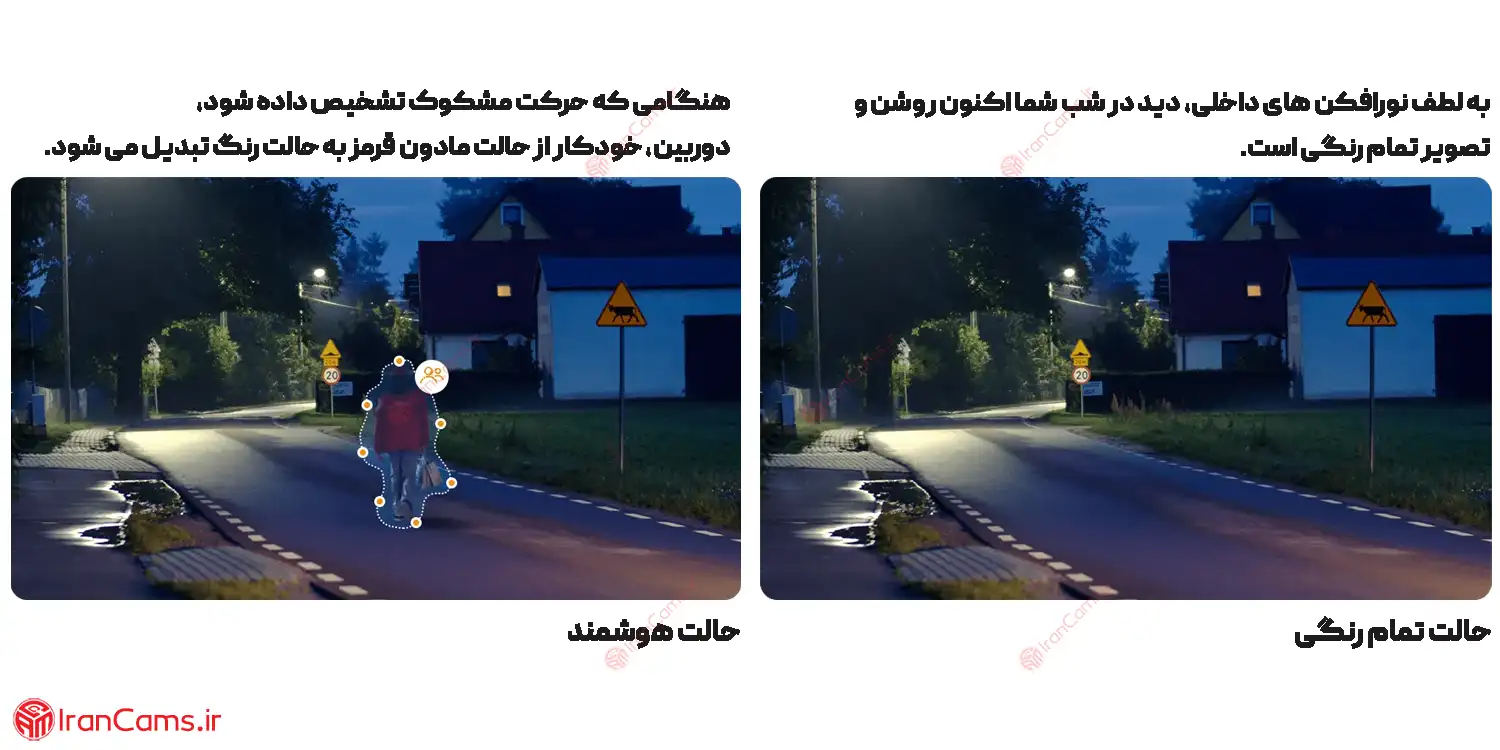 قیمت دوربین ایمو لایف