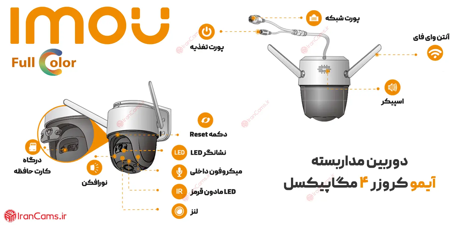 کاتالوگ دوربین بی سیم آیمو کروزر