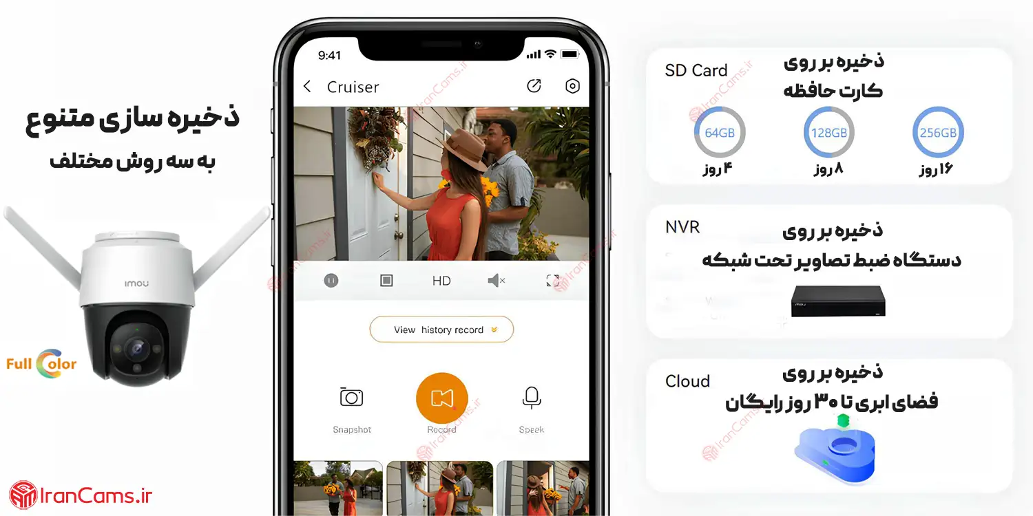 دوربین بی سیم ایمو کروزر 