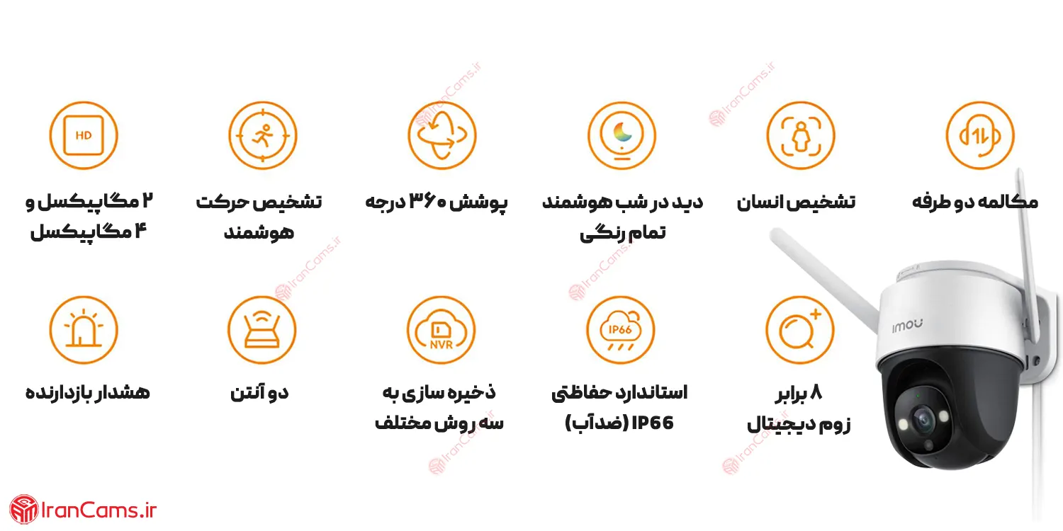 دوربین آیمو کروزر 4 مگ