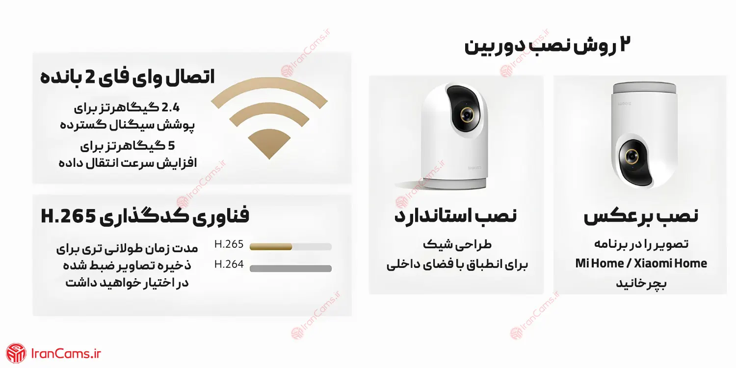 دوربین شیائومی C500