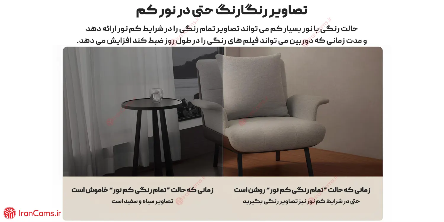 دوربین ارزان شیائومی