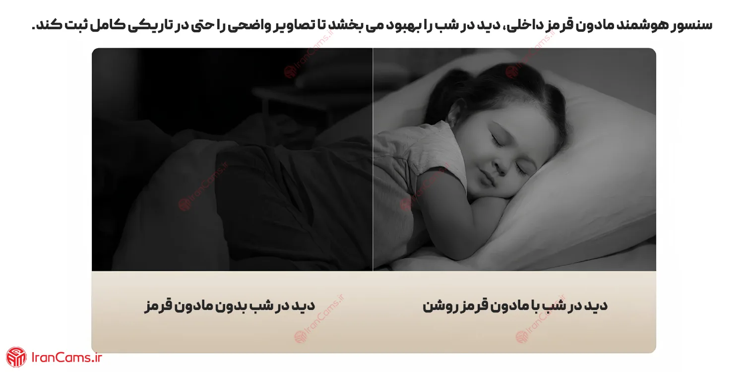 دوربین دید در شب شیائومی C500