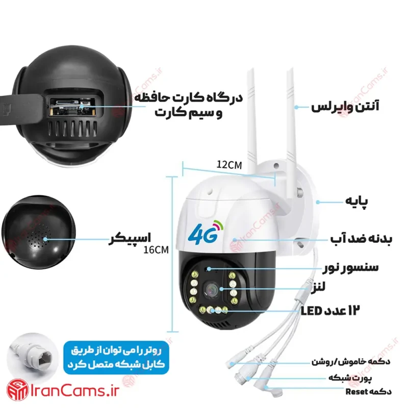 مشخصات دوربین سیم کارتی