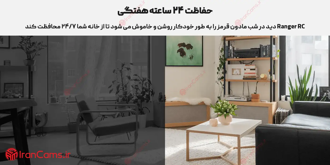 خرید دوربین Imou 