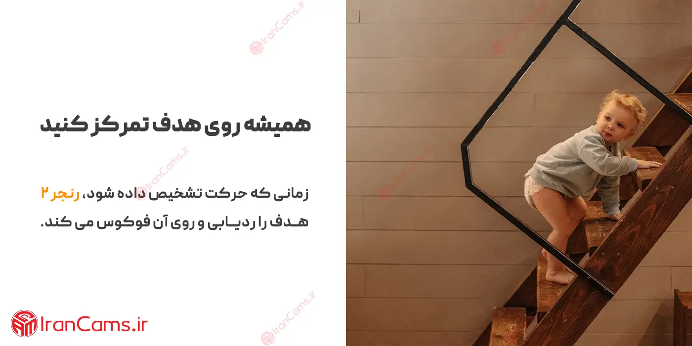 خرید دوربین آیمو رنجر 2