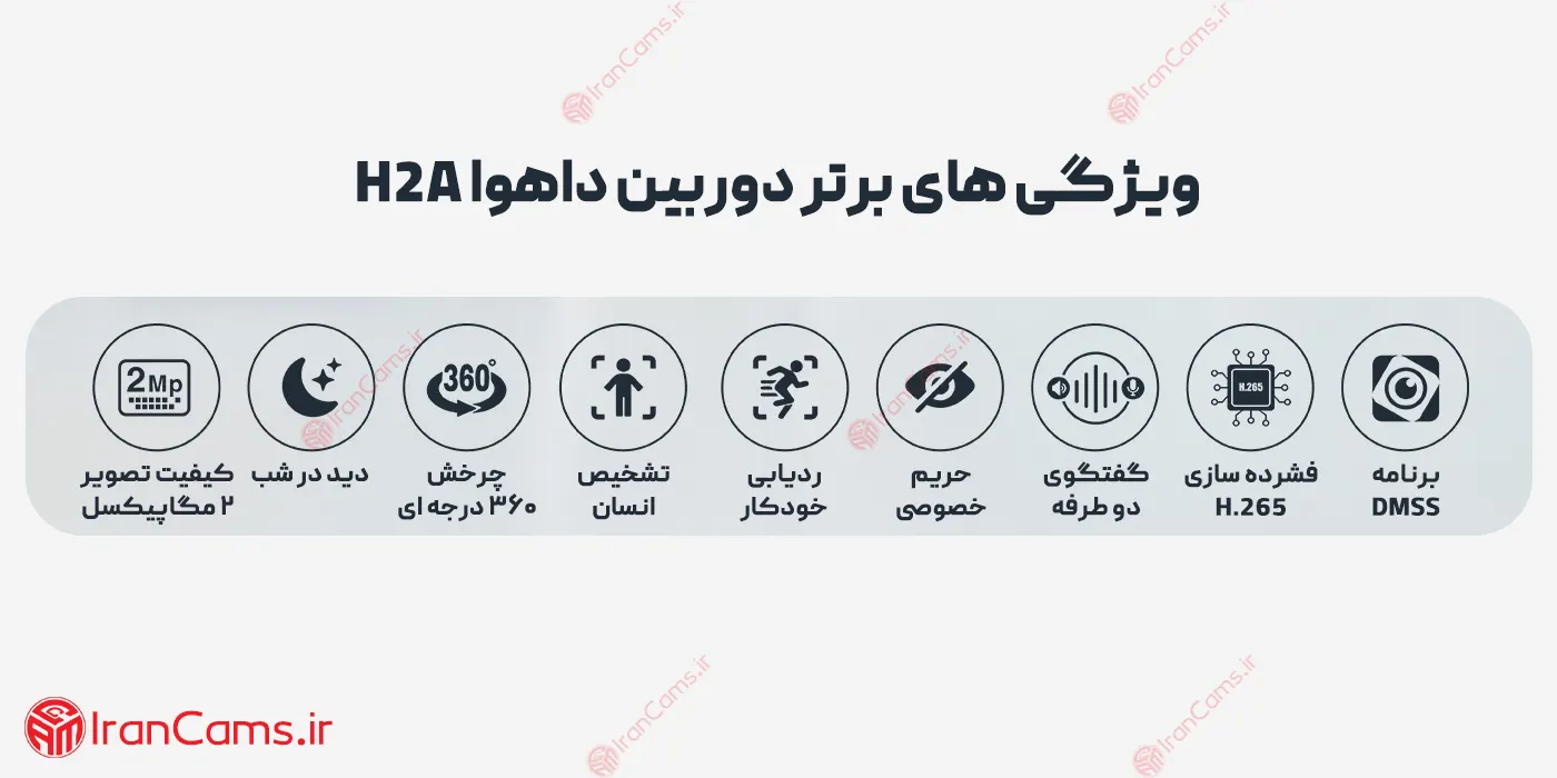 مشخصات دوربین داهوا هیرو 2 مگاپیکسل