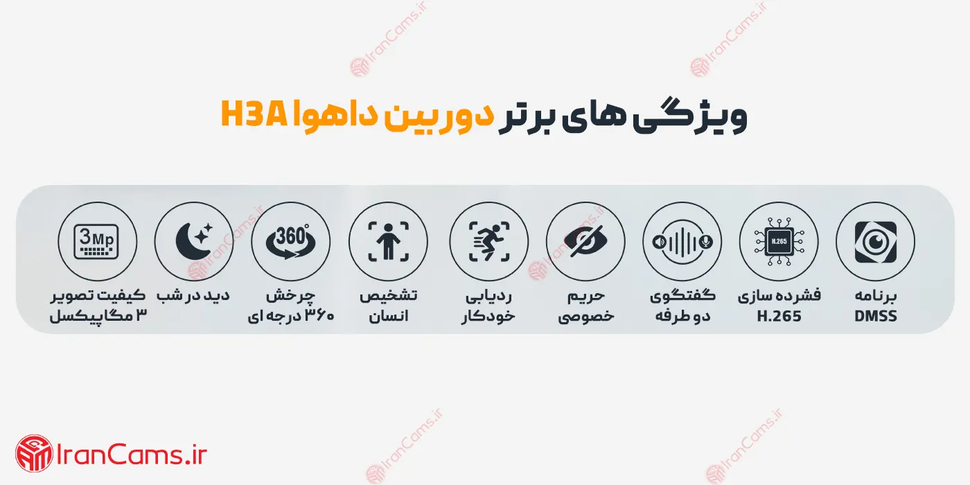 ویژگی دوربین چرخشی بی سیم داهوا 3 مگاپیکسل Hero A1 H3A
