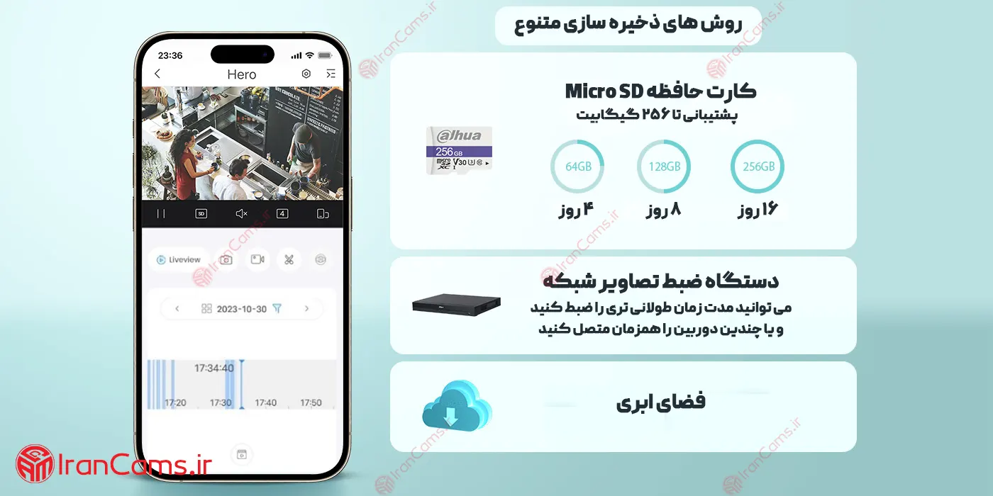 دوربین هوشمند چرخشی بی سیم داهوا 3 مگاپیکسل Hero A1 H3A