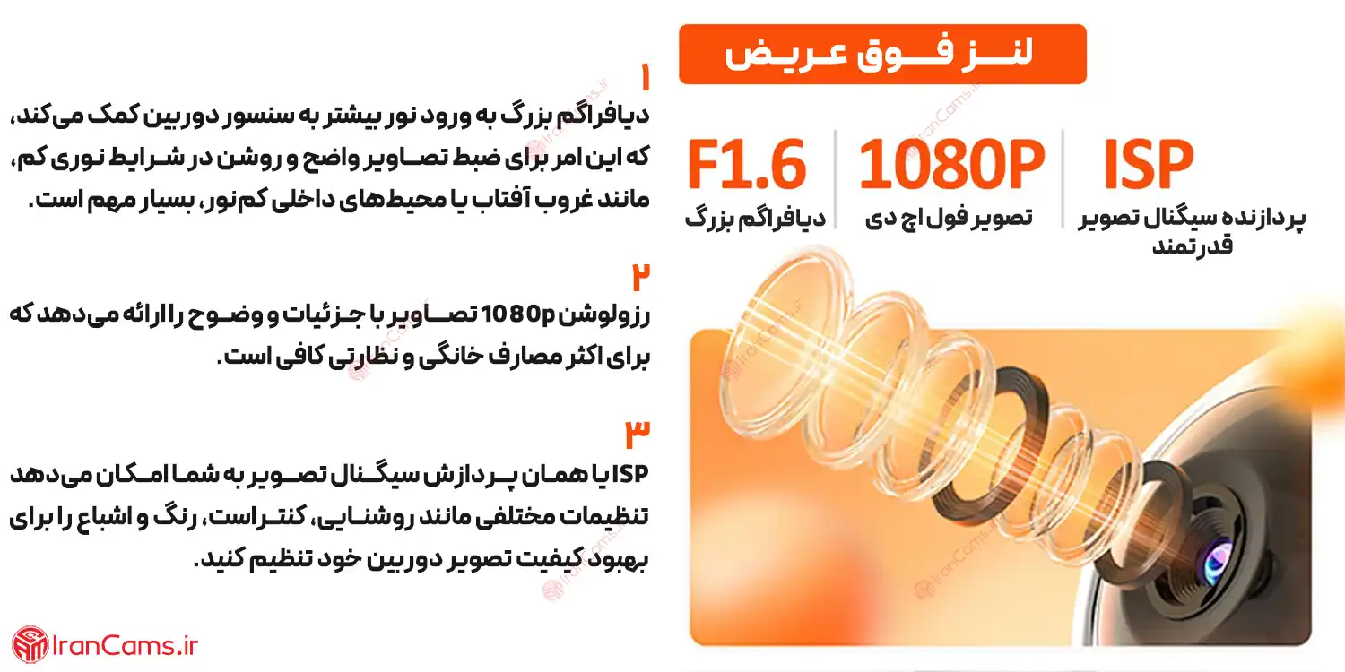 بهترین دوربین خانه