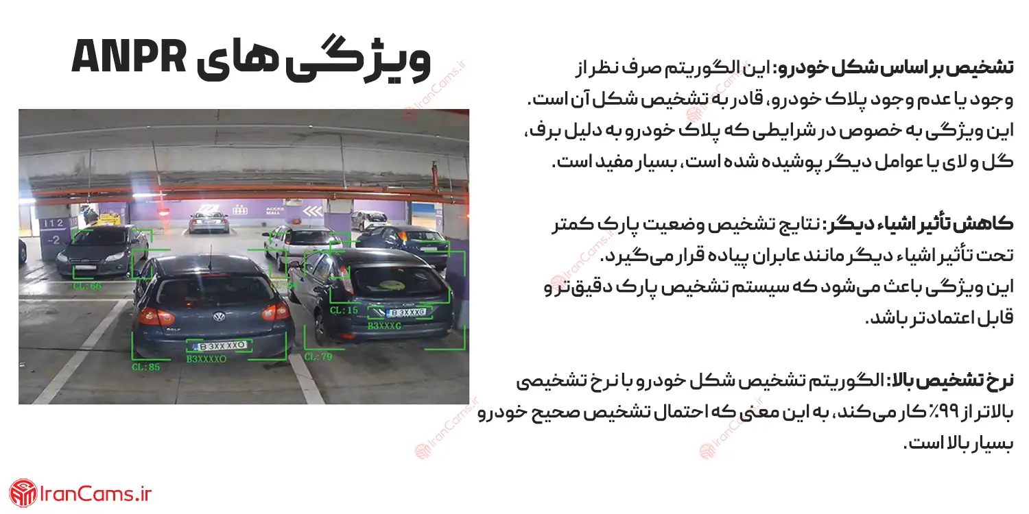 بهترین دوربین مداربسته پلاک خوان