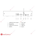 مشخصات دستگاه 8 کانال داهوا DHI-NVR4108HS-EI