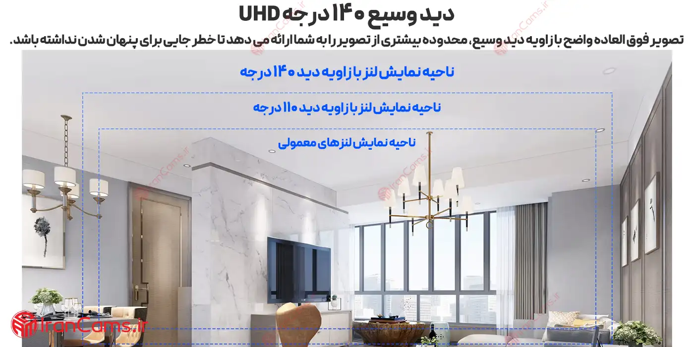 دوربین سیمکارتی کوچک ارزان
