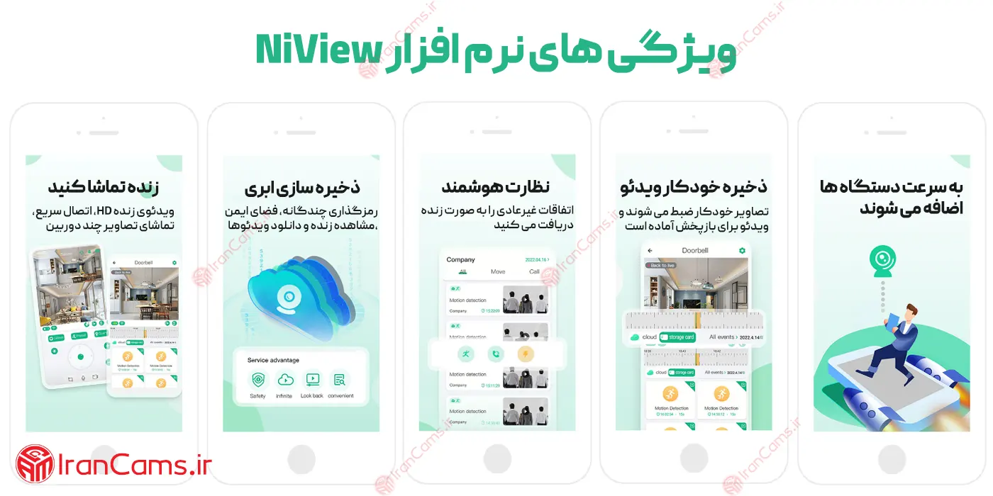 دانلود نرم افزار NiView نسخه اندروید و IOS 6 دانلود برنامه NiView نسخه اندروید