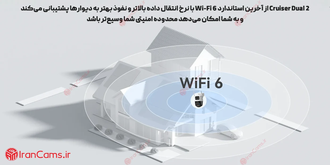 خرید انواع دوربین Imou