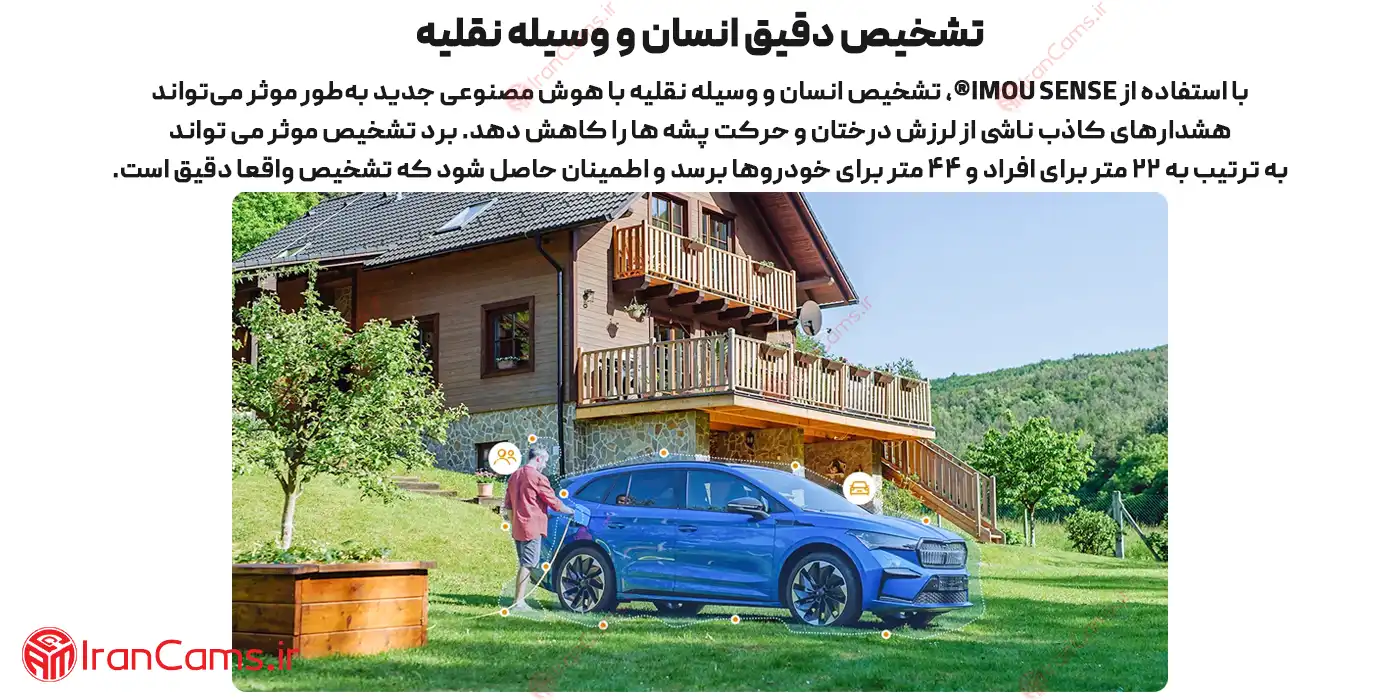 قیمت دوربین ایمو کروزر