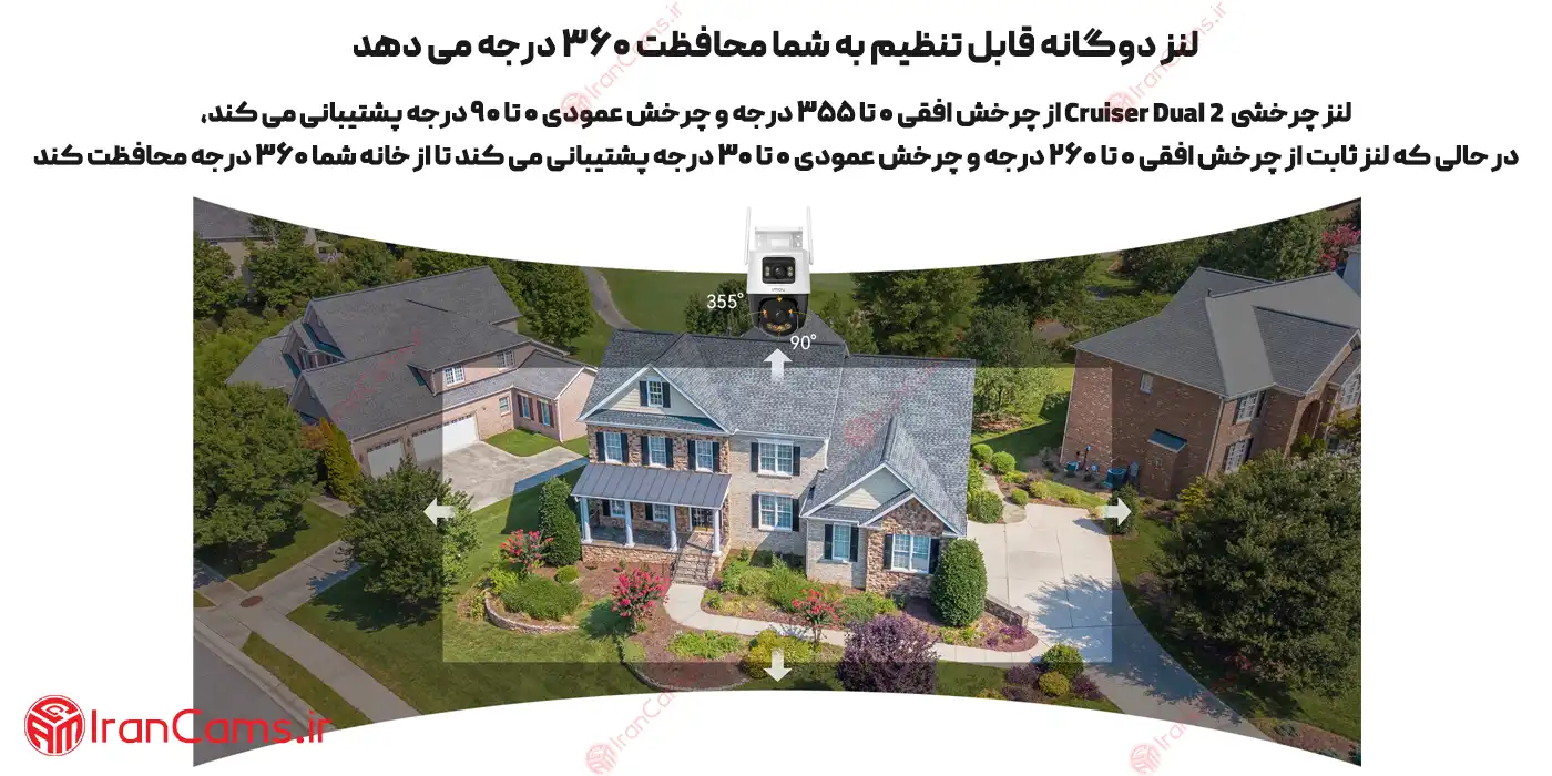 خرید بهترین دوربین ایمو
