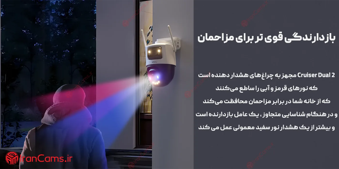 قیمت دوربین آیمو کروزر