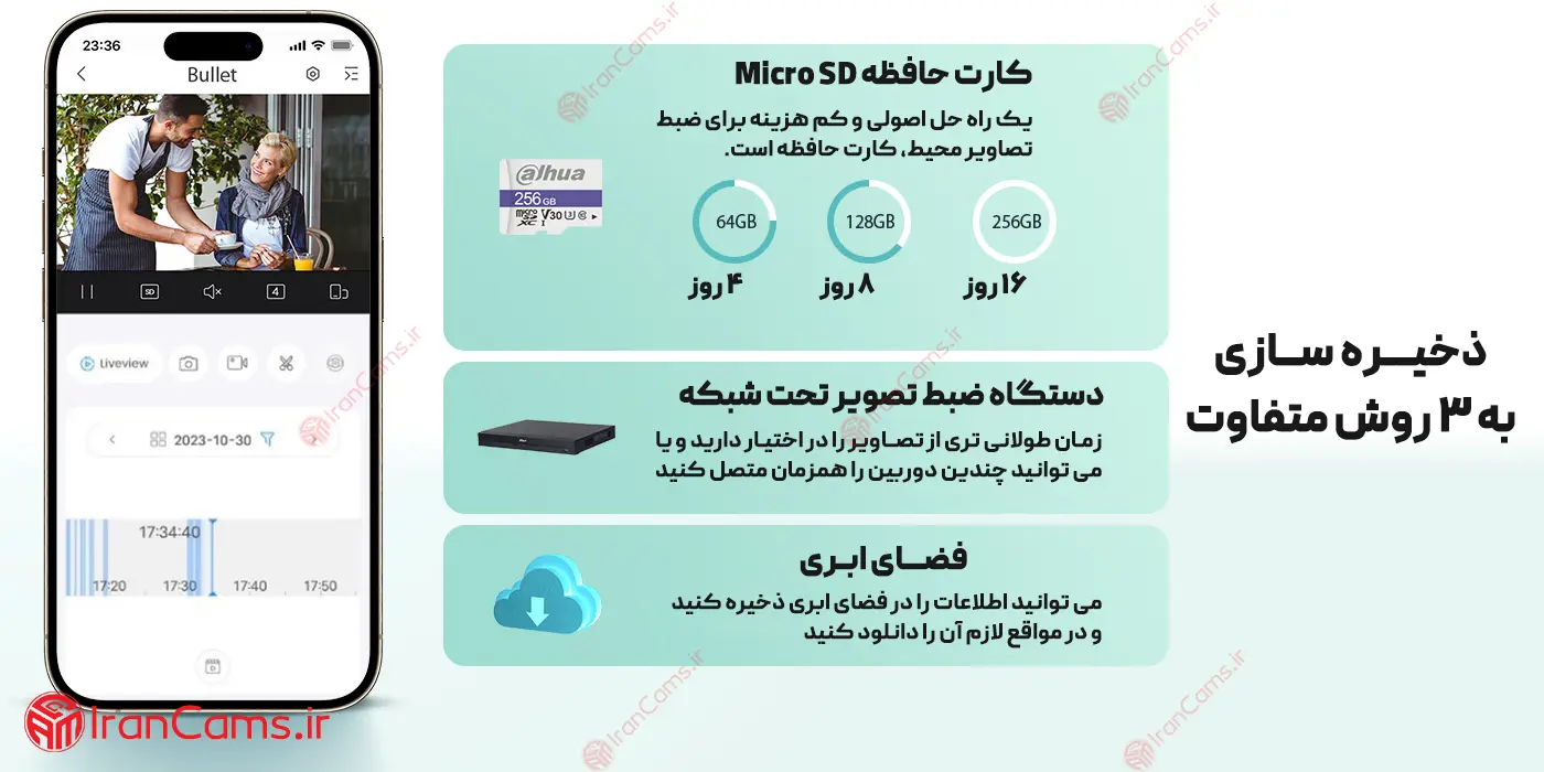 آموزش نصب دوربین داهوا
