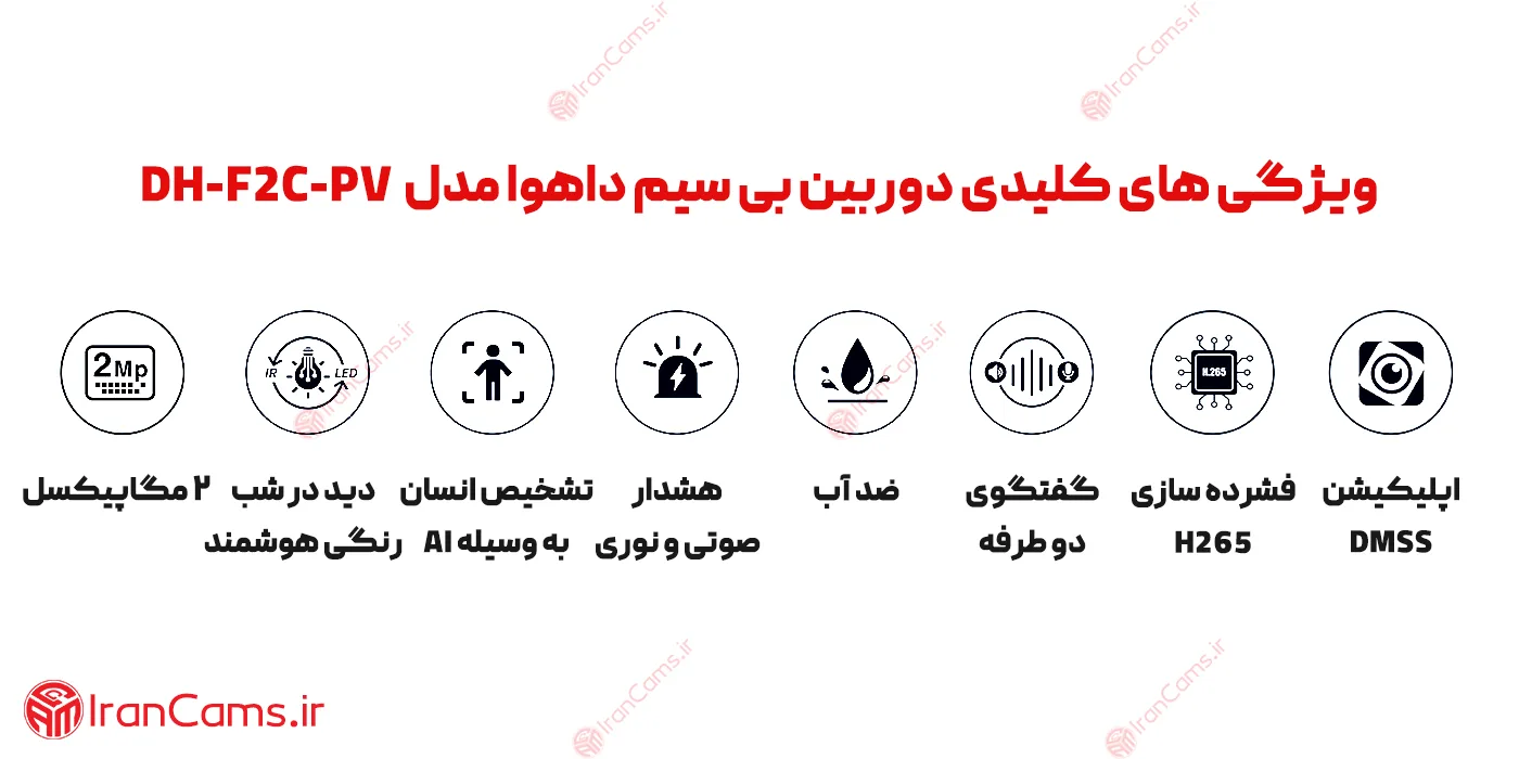 مشخصات دوربین داهوا DH-F2C-PV