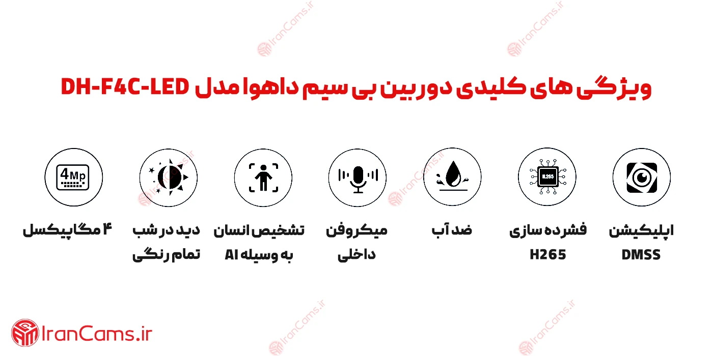 دوربین مداربسته بی سیم داهوا DH-F4C-LED