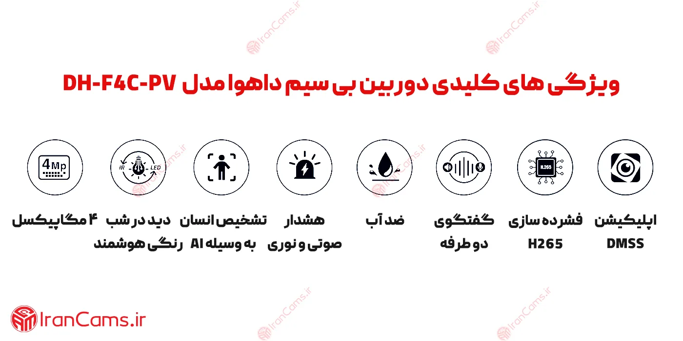 دوربین بی سیم داهوا 4 مگاپیکسل DH-F4C-PV