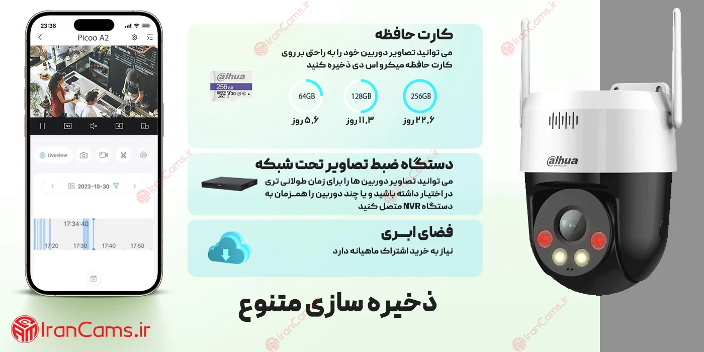 دوربین رمخور داهوا