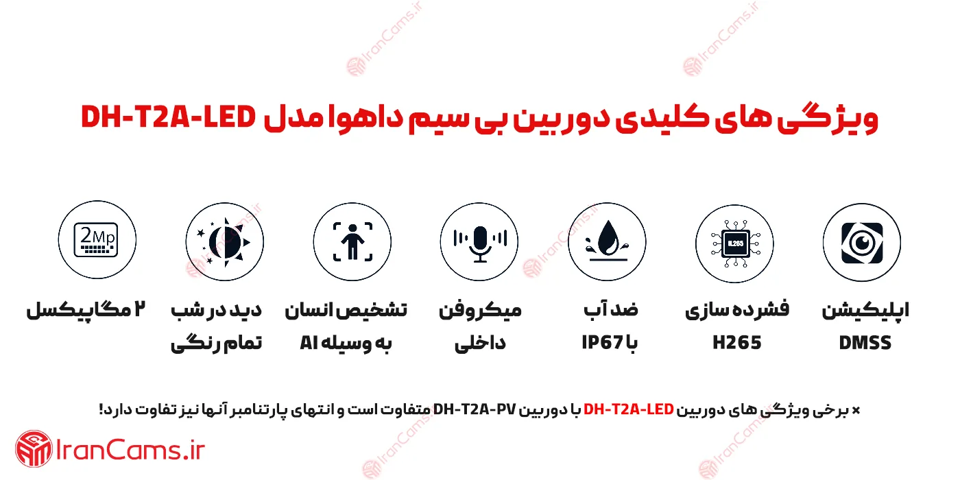 دوربین بیسیم ارزان